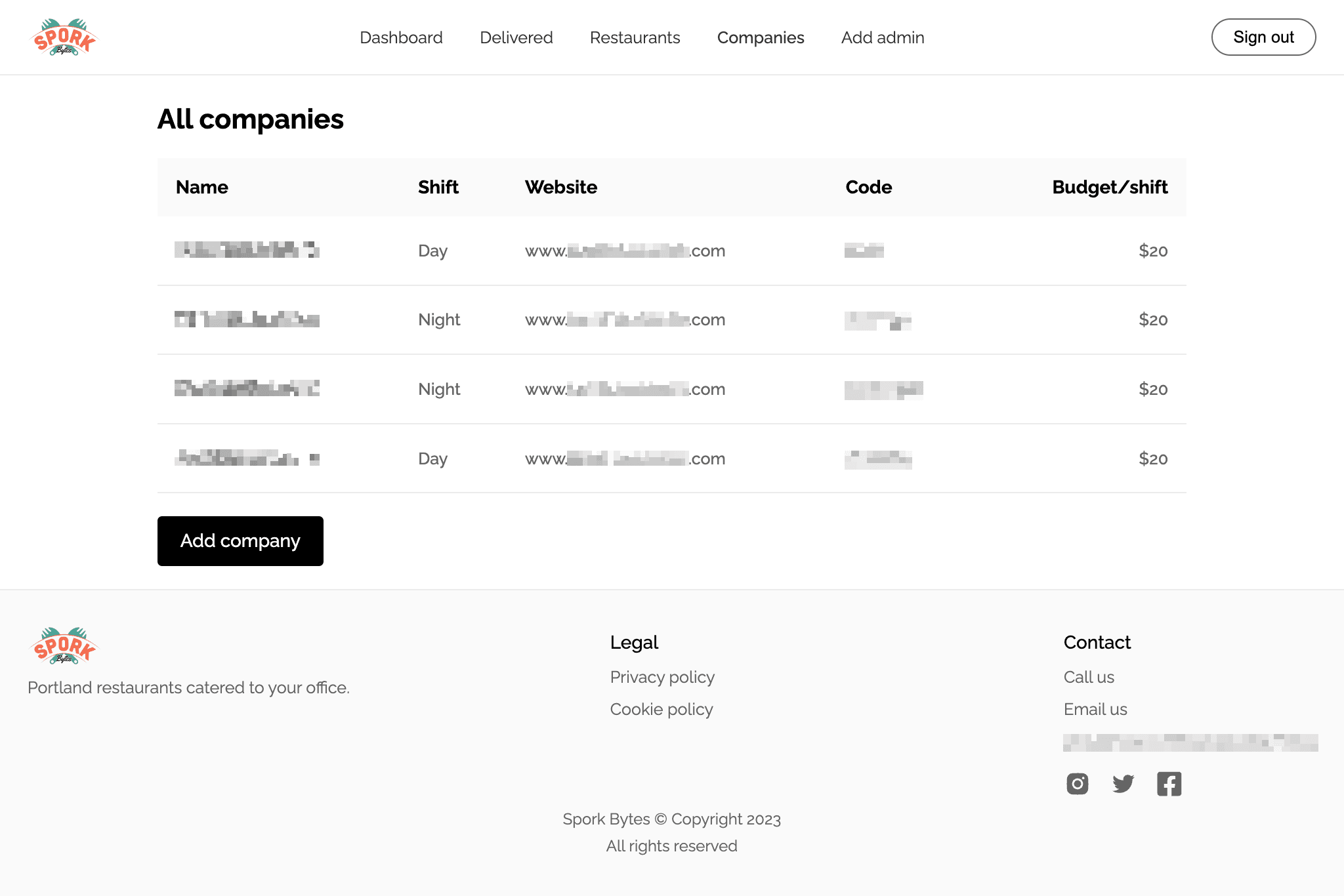 Sporkbox companies page